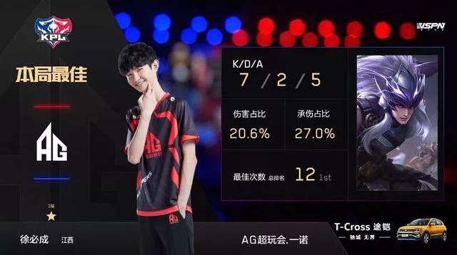 锋线球员实
