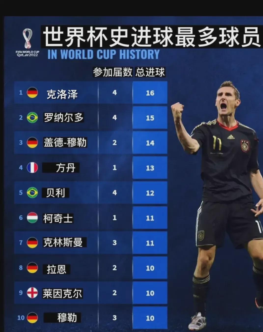 成为全国短