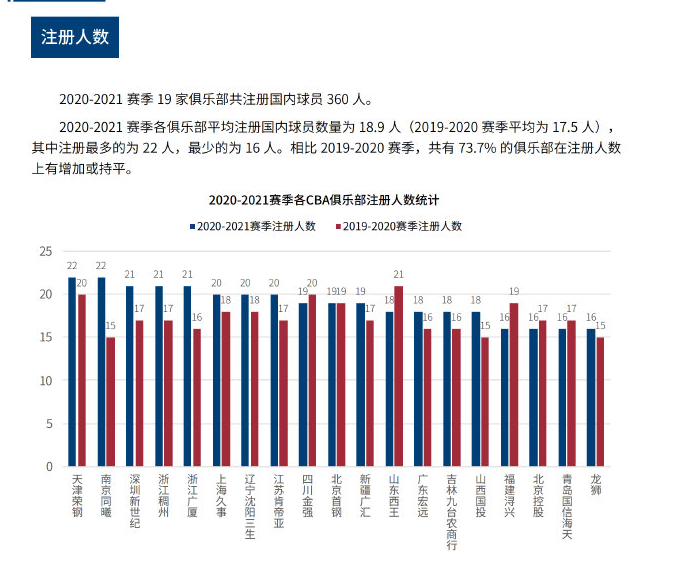 不可能一蹴
